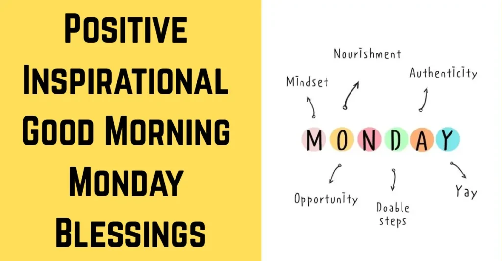 Positive Inspirational Good Morning Monday Blessings